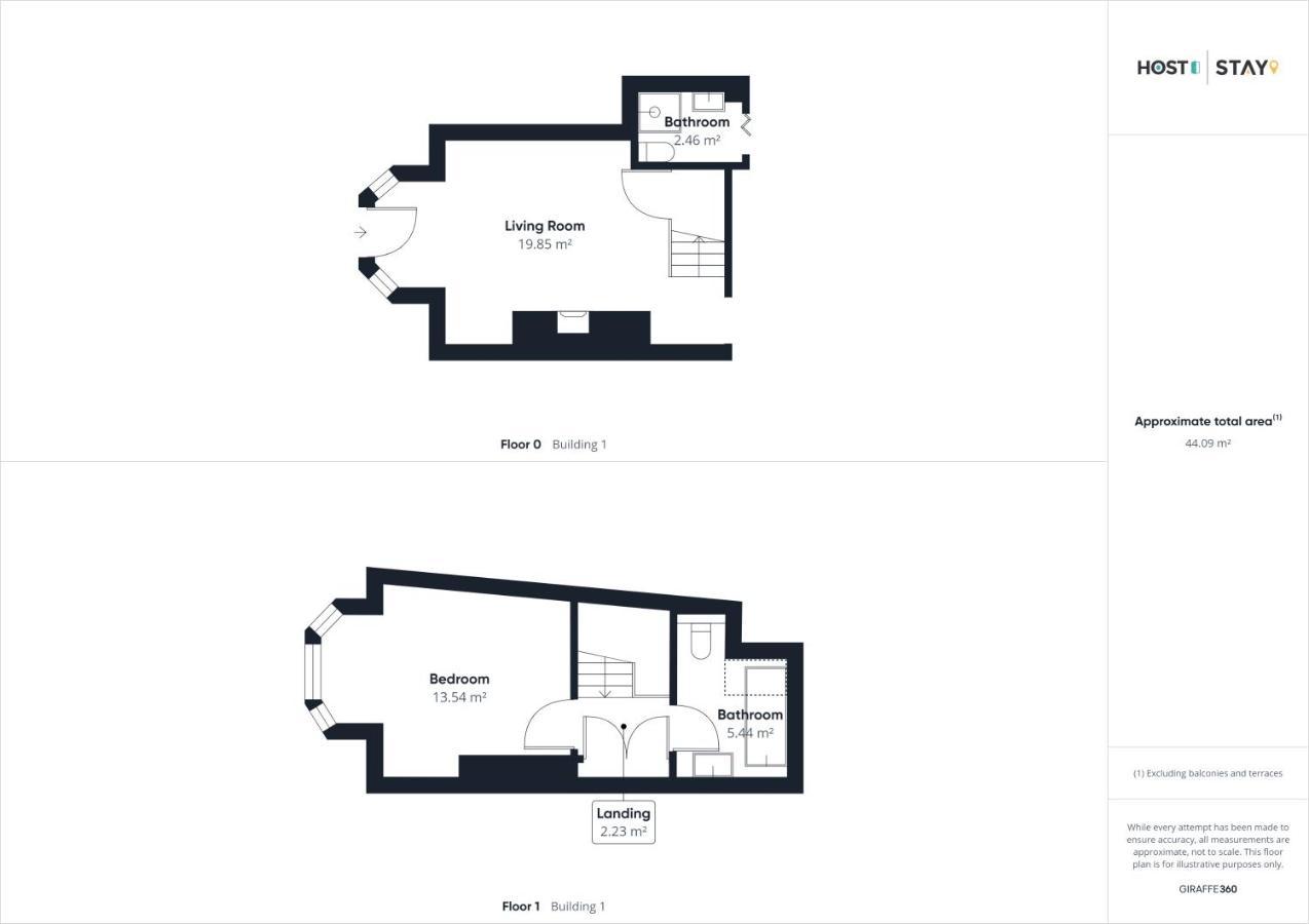 Host & Stay - The Salt Nook Whitby Zewnętrze zdjęcie